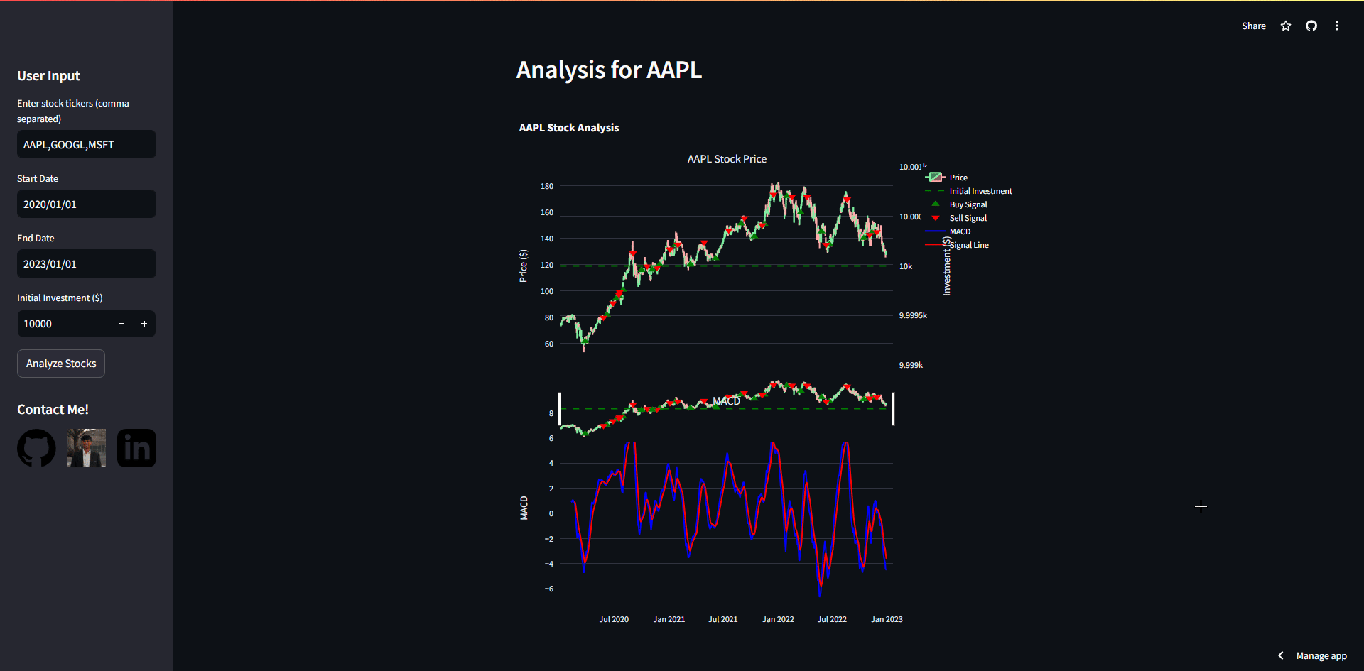 MACD Trading Strategy Visualizer